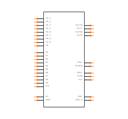 AD9515BCPZ Symbol