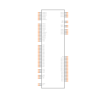 AD9741BCPZ Symbol