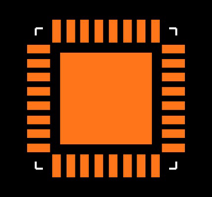 AD9744ACPZ Footprint