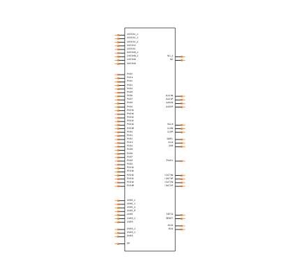 AD9747BCPZRL Symbol