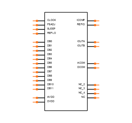 AD9752ARUZRL7 Symbol