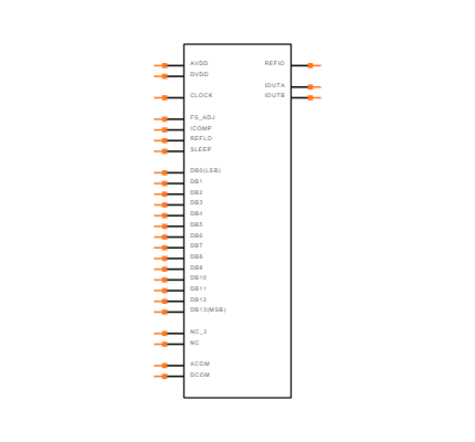 AD9754AR Symbol