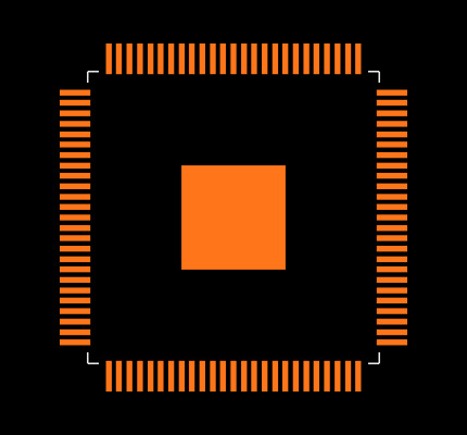 AD9779ABSVZ Footprint