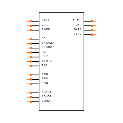 AD977AARZ Symbol