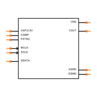 AD9833BRMZ Symbol