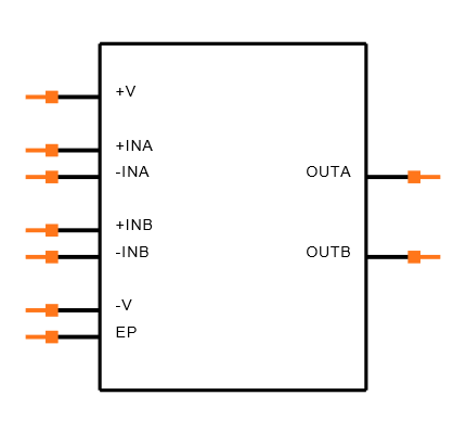 ADA4096-2ACPZ-RL Symbol