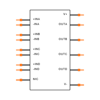 ADA4096-4ACPZ-R7 Symbol