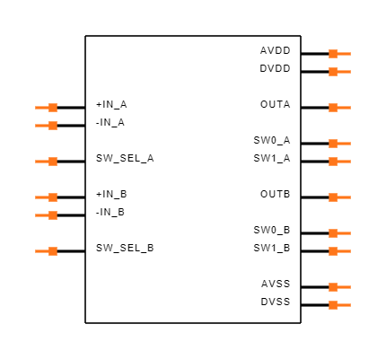 ADA4351-2ACPZ Symbol