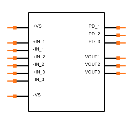 ADA4862-3YRZ-RL7 Symbol