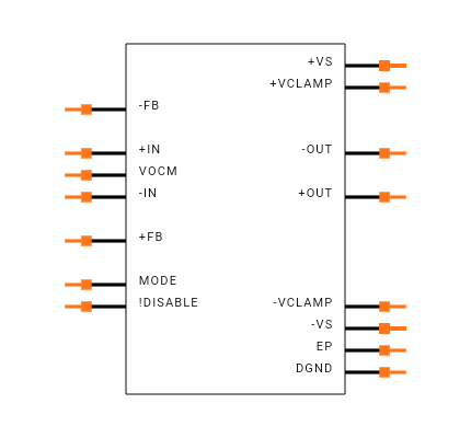 ADA4945-1ACPZ-R7 Symbol
