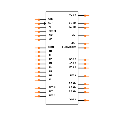 ADAS3023BCPZ Symbol