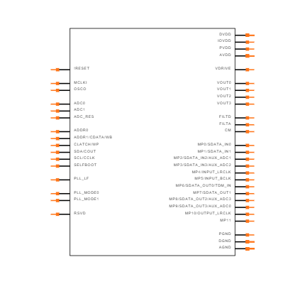 ADAU1401AWBSTZ-RL Symbol