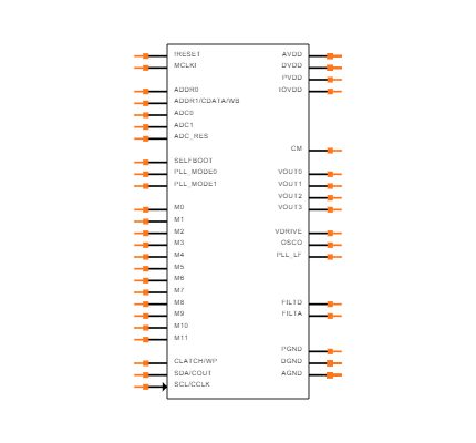 ADAU1701 Symbol