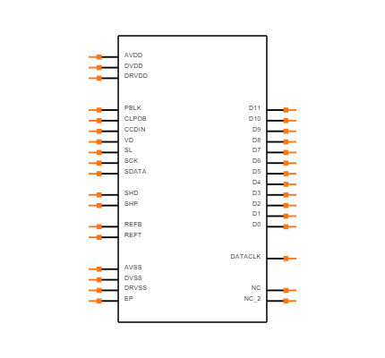ADDI7100BCPZRL Symbol