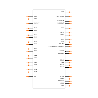 ADE9000ACPZ-RL Symbol