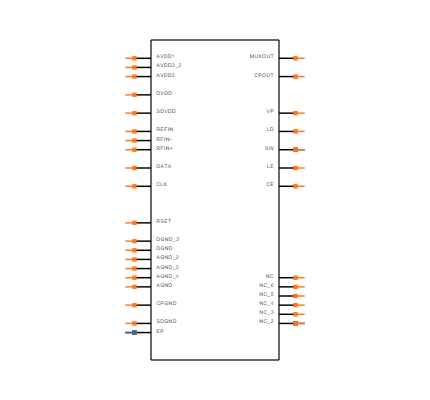 ADF4151BCPZ-RL7 Symbol