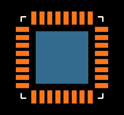 ADF4193BCPZ-RL Footprint