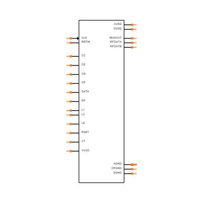 ADF4360-8BCPZ Symbol