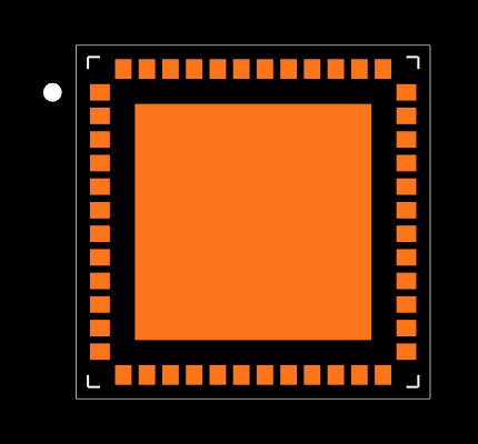 ADF4368BCCZ Footprint