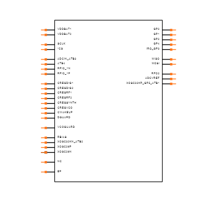 ADF7023-JBCPZ Symbol