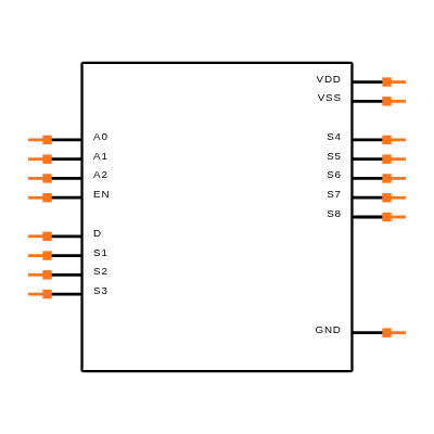 ADG1408YRUZ Symbol