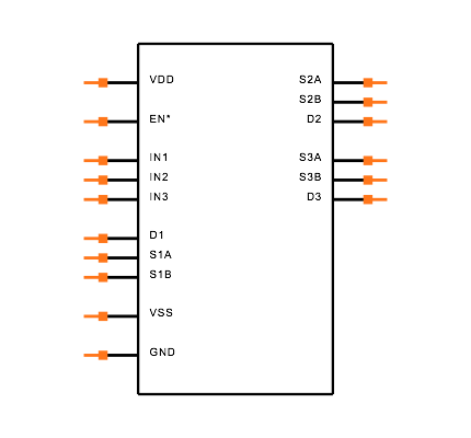 ADG5433BRUZ Symbol