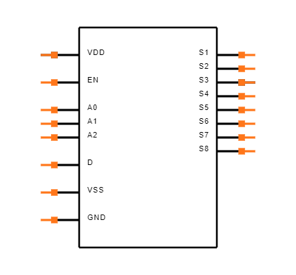 ADG608BNZ Symbol