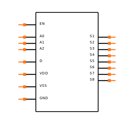 ADG608BRU-REEL7 Symbol