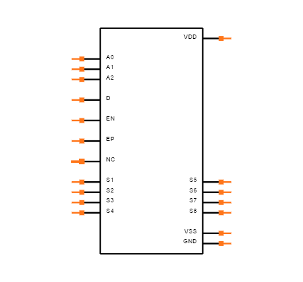 ADG758BCPZ Symbol