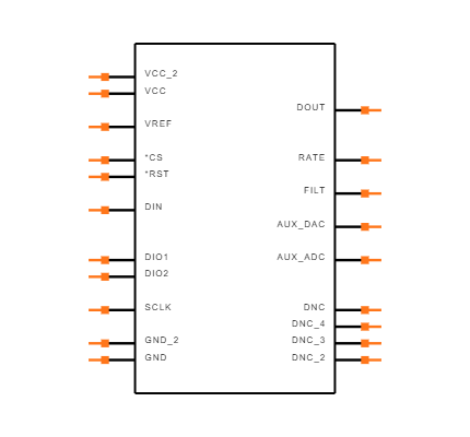 ADIS16260BCCZ Symbol