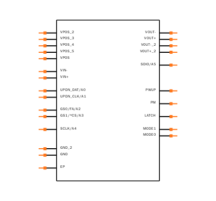 ADL5201ACPZ-R7 Symbol