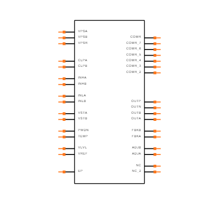 ADL5519ACPZ-R7 Symbol