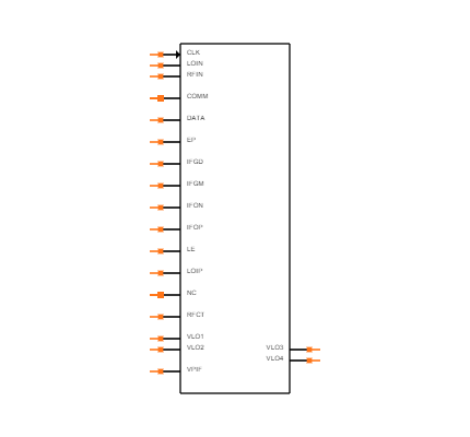 ADL5811ACPZ-R7 Symbol