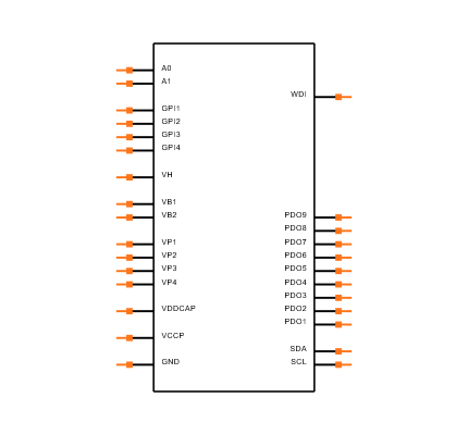ADM1060ARUZ Symbol