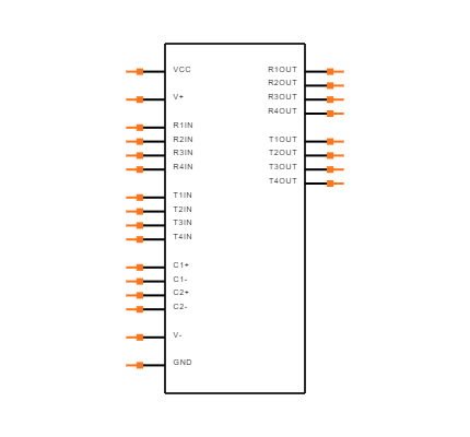 ADM208ANZ Symbol