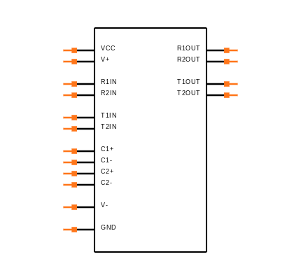 ADM232LAR Symbol