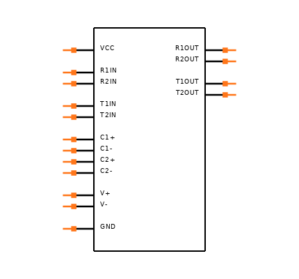 ADM232LARZ Symbol