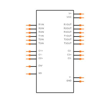 ADM3312EARUZ-REEL Symbol