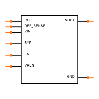 ADM7150ACPZ-1.8-R7 Symbol