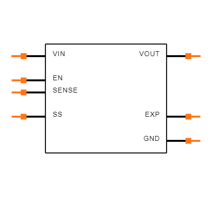 ADM7170ACPZ-R7 Symbol
