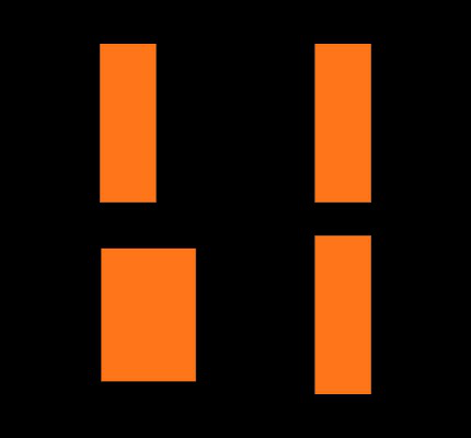 ADM811ZART-REEL7 Footprint