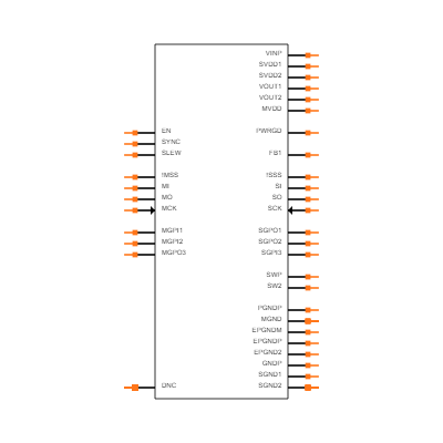 ADP1032ACPZ-3-R7 Symbol