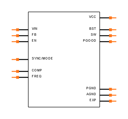 ADP2442ACPZ-R7 Symbol