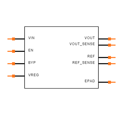 ADP7158ARDZ-1.8-R7 Symbol