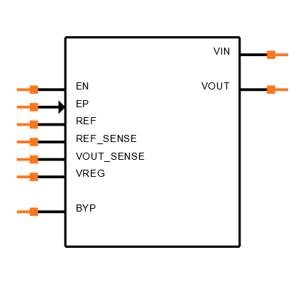 ADP7159ARDZ-04-R7 Symbol