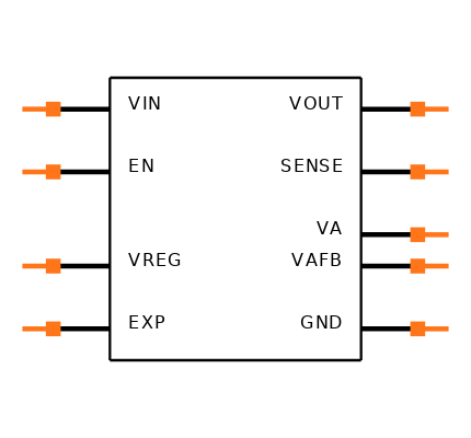 ADP7183ACPZN1.5-R7 Symbol