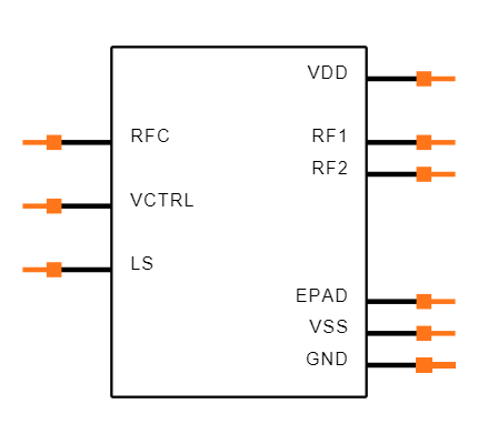 ADRF5019BCPZN Symbol