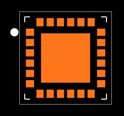 ADRF5044BCCZN Footprint