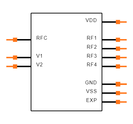 ADRF5044BCCZN Symbol