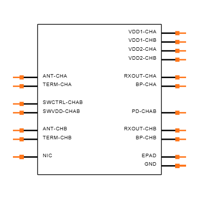 ADRF5515BCPZN Symbol